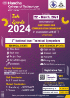 TECHSPURTZ 2K24 Technical Symposium Poster